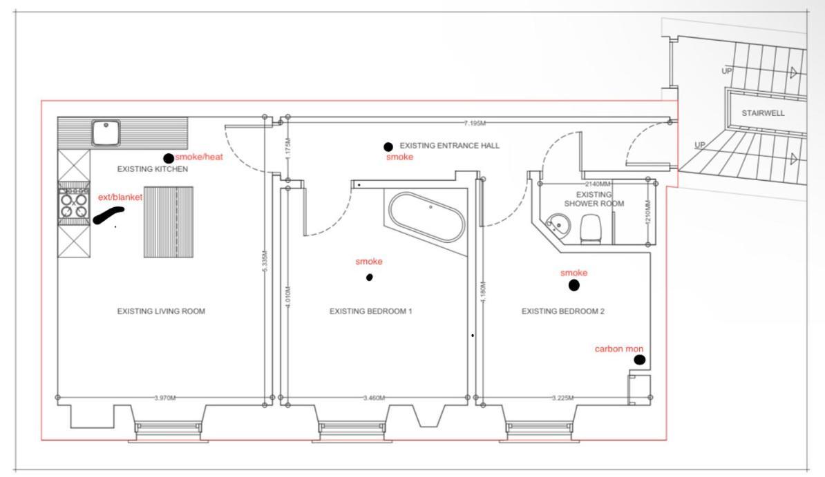 2Bedroom Apartment By The Castle Edinburgh Exterior photo